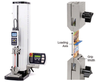 The Importance of Grip Selection in Force Measurement