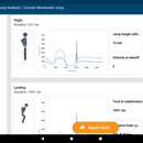 KINVENT Physio App, Connects to Kinvent Sensors