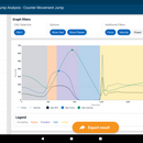 KINVENT Physio App, Connects to Kinvent Sensors