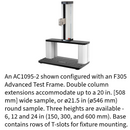 AC1095-1/-2/-3, Double Column Extension
