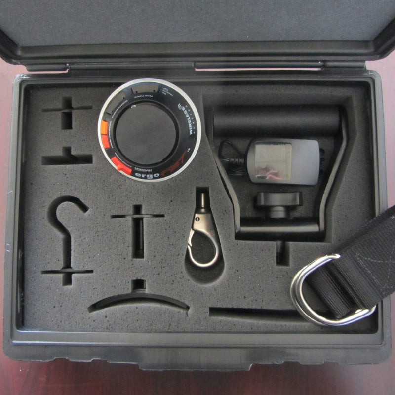 ErgoFET Ergonomic Force Gauge Kit