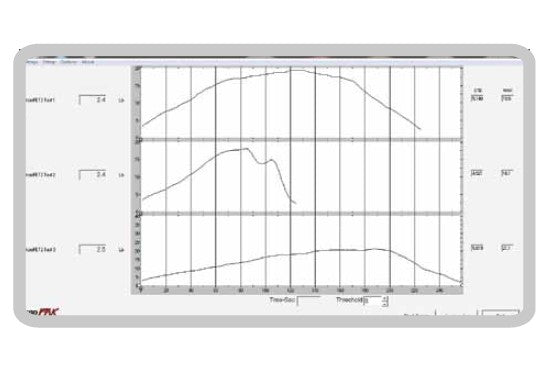 FDC FET Data Collection Software Package