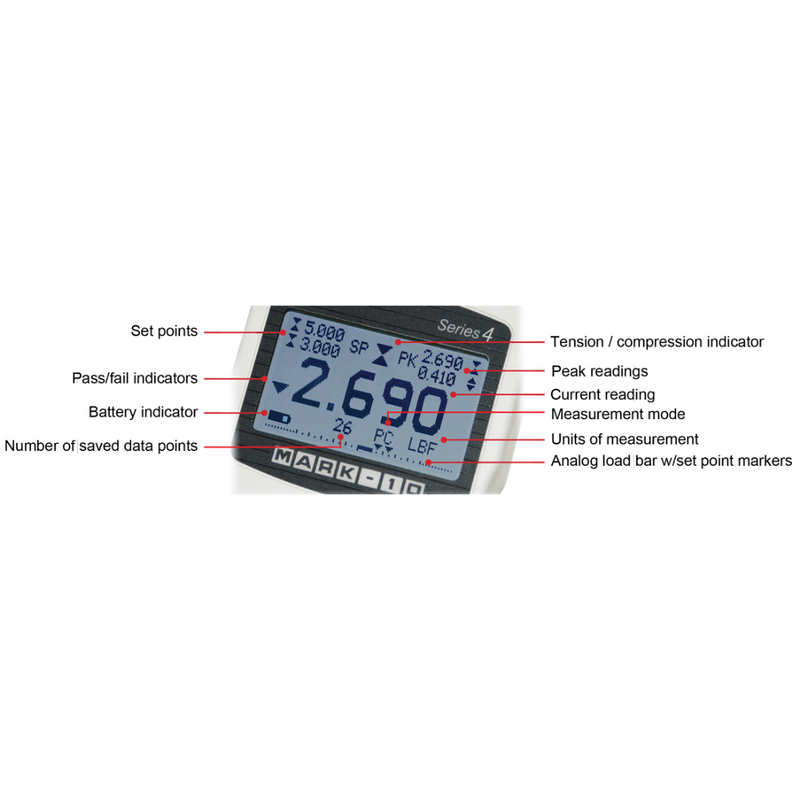 Mark-10 Series 4 (M4) Digital Force Gauge