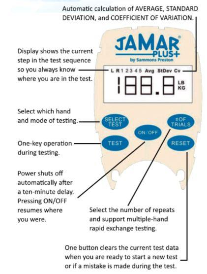 Distance Measuring Instruments Jamar Jamar Plus (081406453) Hydraulic Hand Dynamometer - JLW