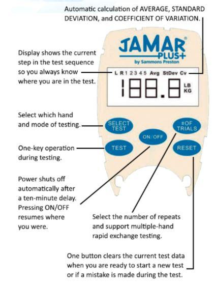 Jamar Plus (081406453), Hand Dynamometer