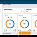 KINVENT Physio App, Connects to Kinvent Sensors
