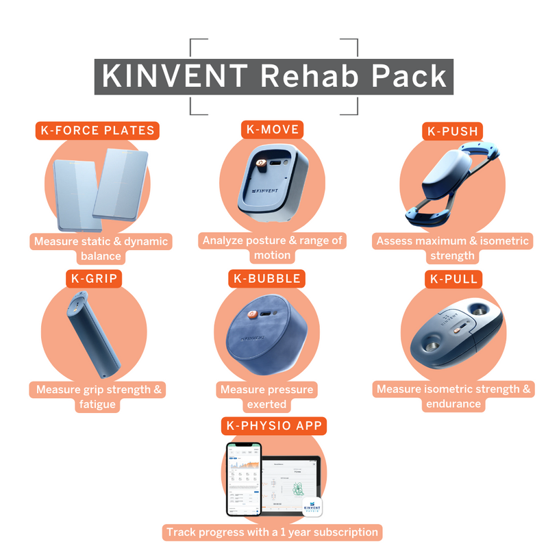 KINVENT Rehab Pack