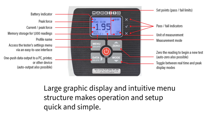 Mark-10 Manual Wire and Crimp Pull Tester WT-205