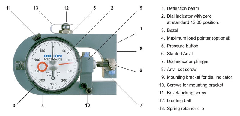 Dillon Mechanical Force Gauge Model X-C