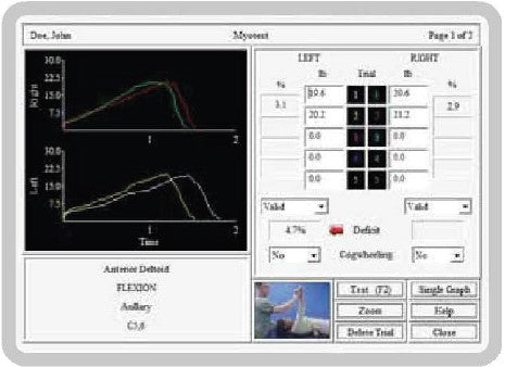 MicroFET Software Package