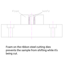 ASTM D638 Sample Cutter Die