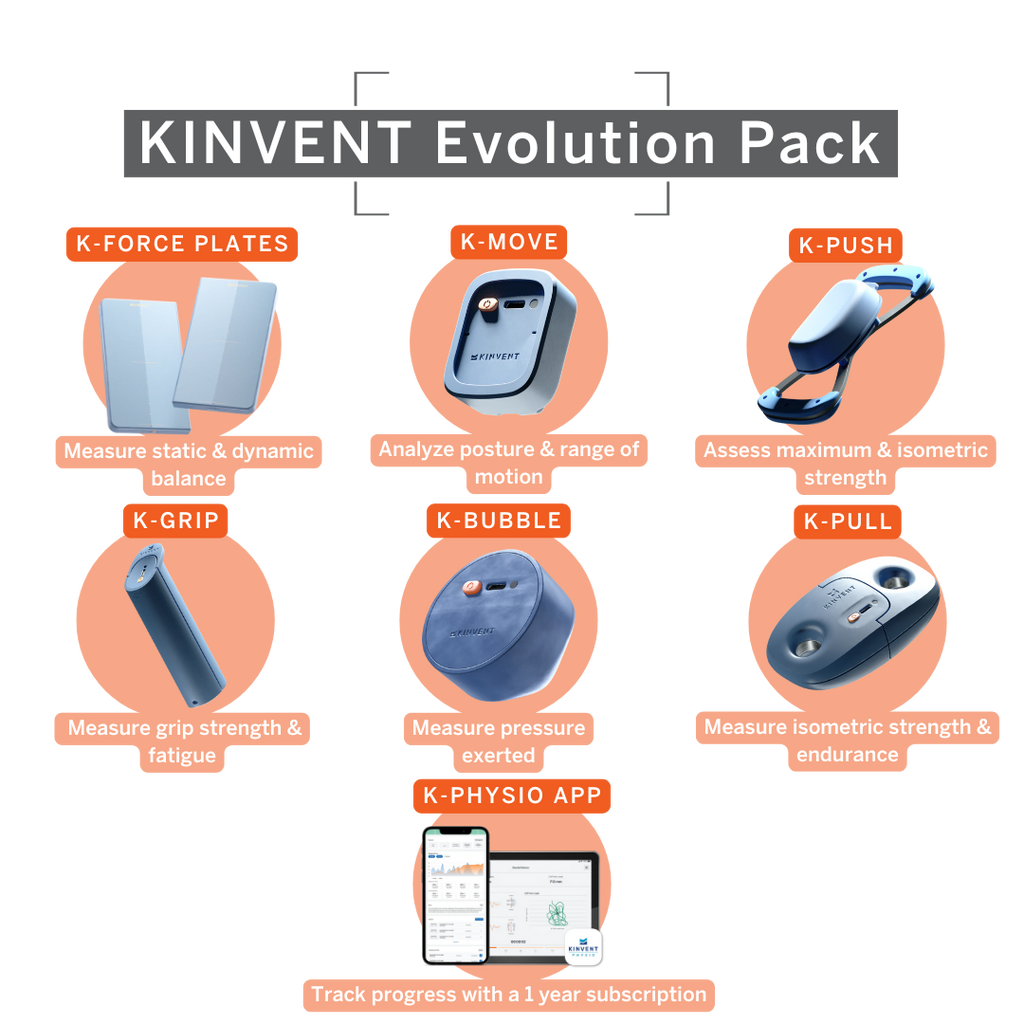 Kinvent Application KINVENT Evolution Pack | Digital Physical Therapy Monitoring | JLW
