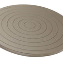 Compression Plates, 50 kN Force Capacity