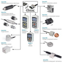 Mark-10 Model 3i Force/Torque Indicator (M3i)